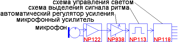 NP113V3B.gif (6072 bytes)